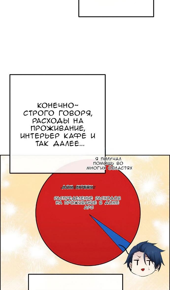 Манга Персонаж вебтуна На Ган Рим - Глава 172 Страница 68