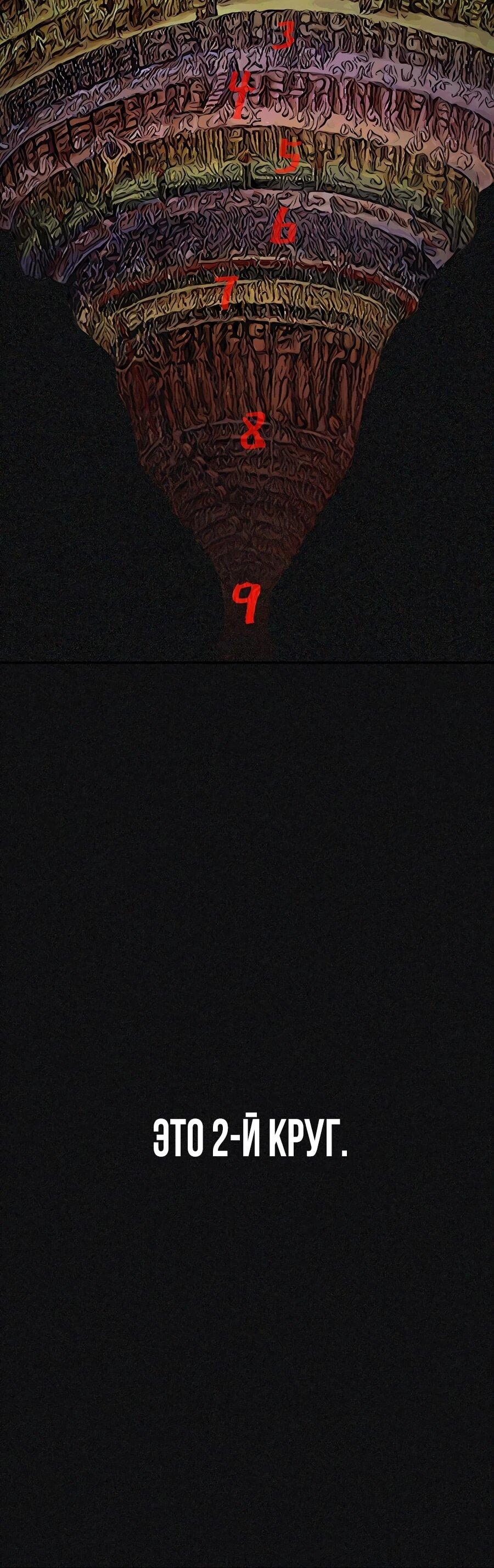 Манга Создатель Преисподней - Глава 85 Страница 6