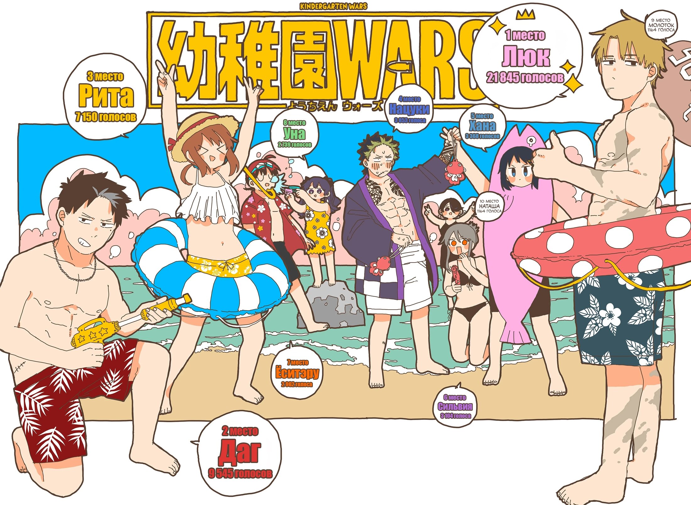 Манга Детсадовские войны - Глава 83.1 Страница 2