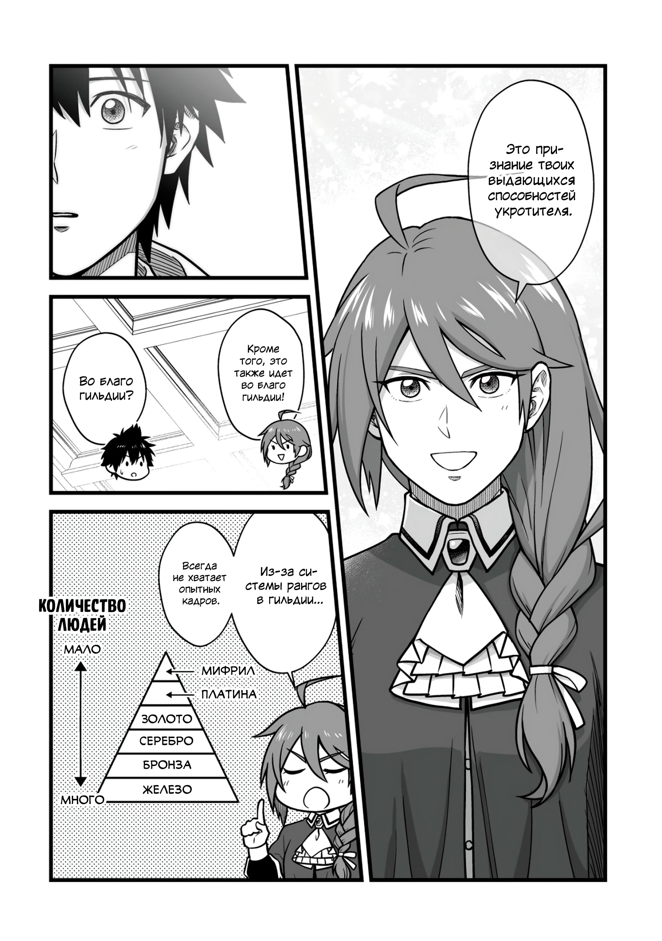 Манга Единственный и неповторимый сильнейший укротитель - Глава 14.1 Страница 6