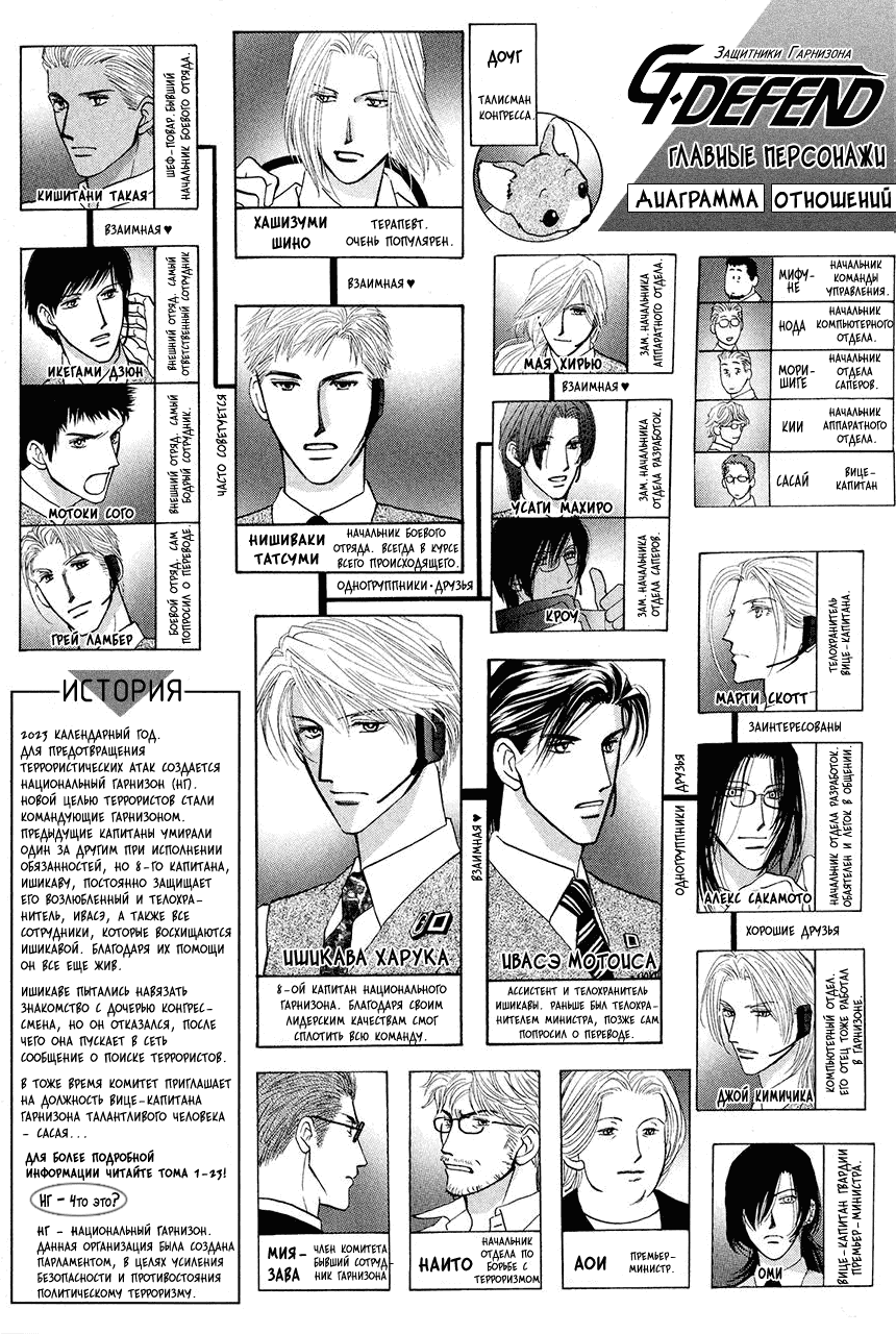 Манга Защитники Гарнизона - Глава 72 Страница 3