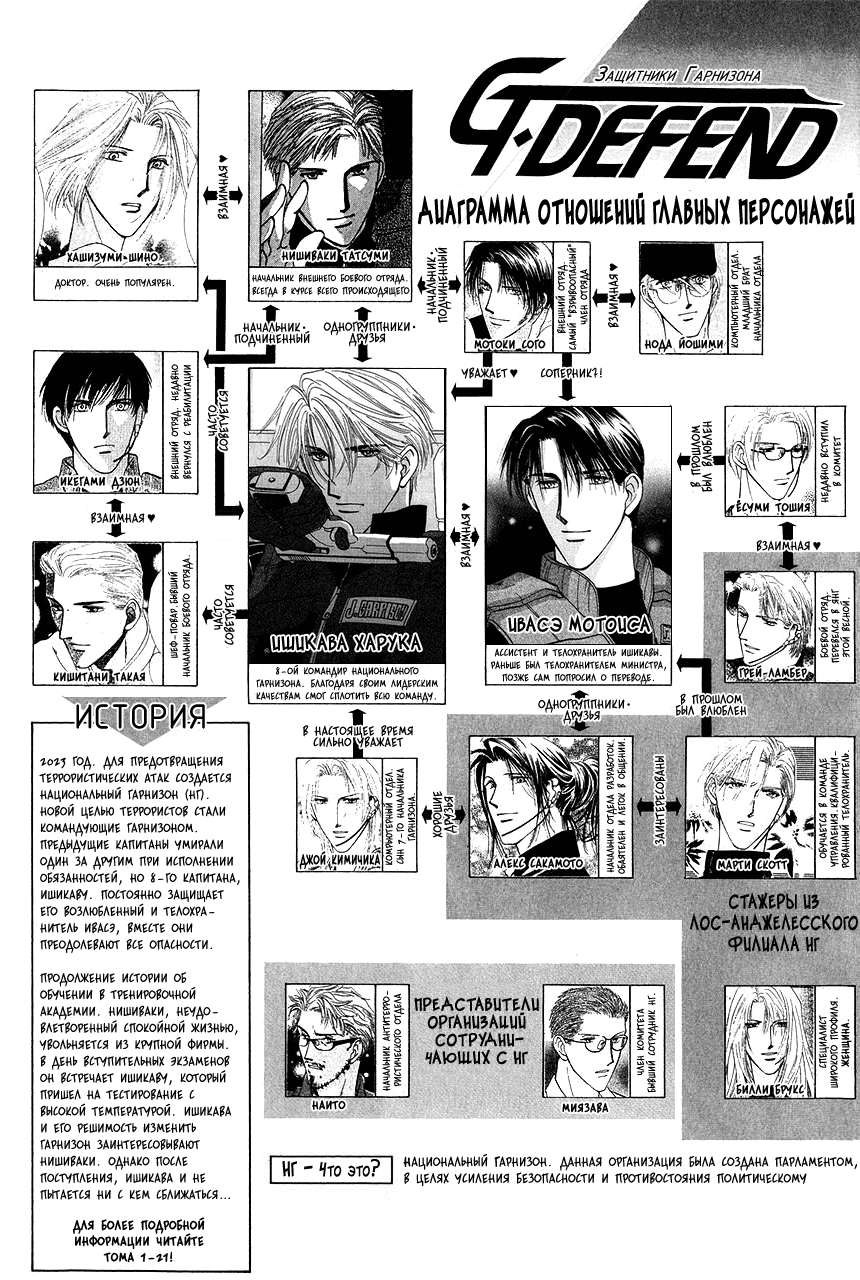 Манга Защитники Гарнизона - Глава 66 Страница 3