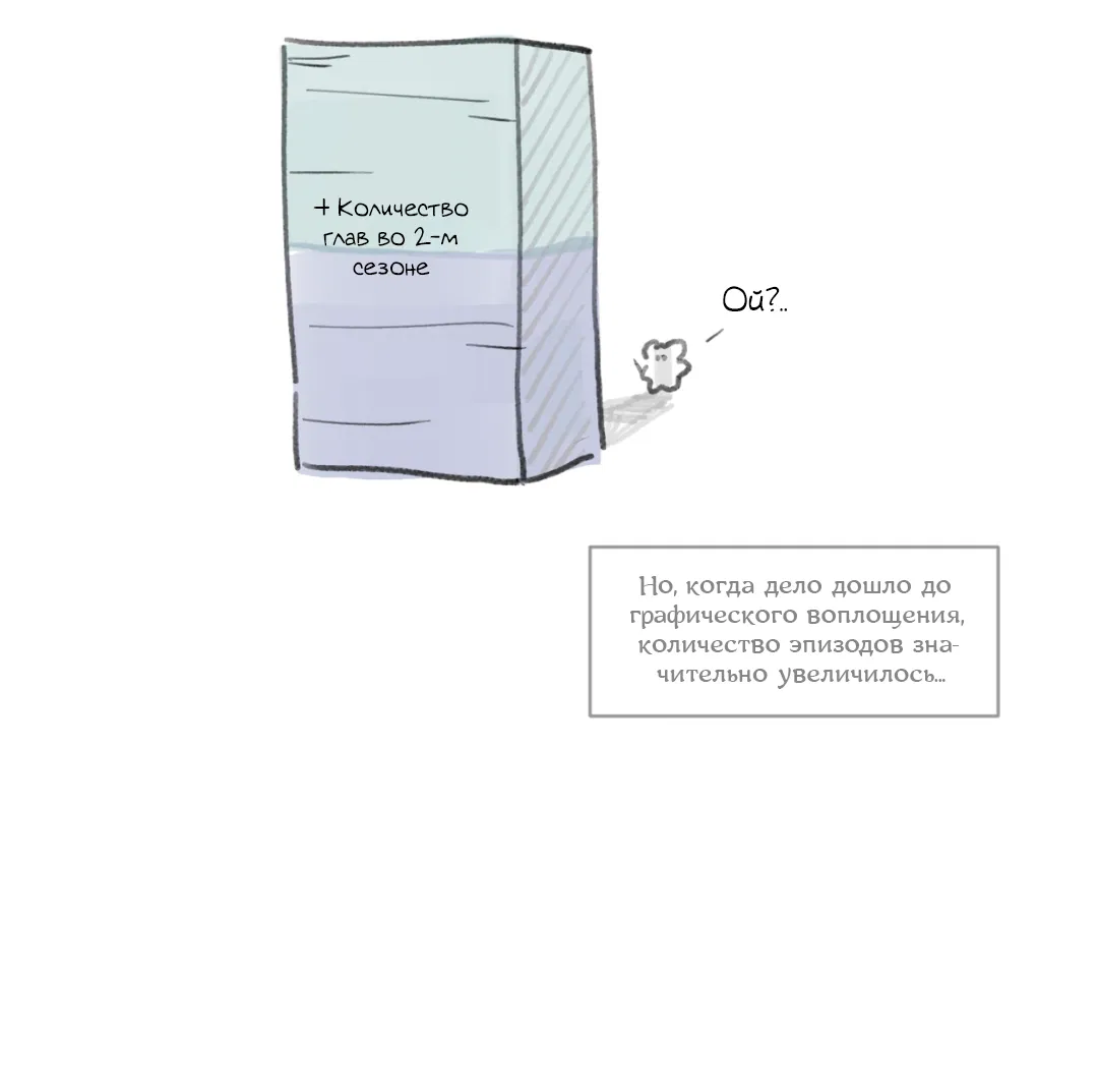 Манга Абсурдная связь - Глава 58.5 Страница 5