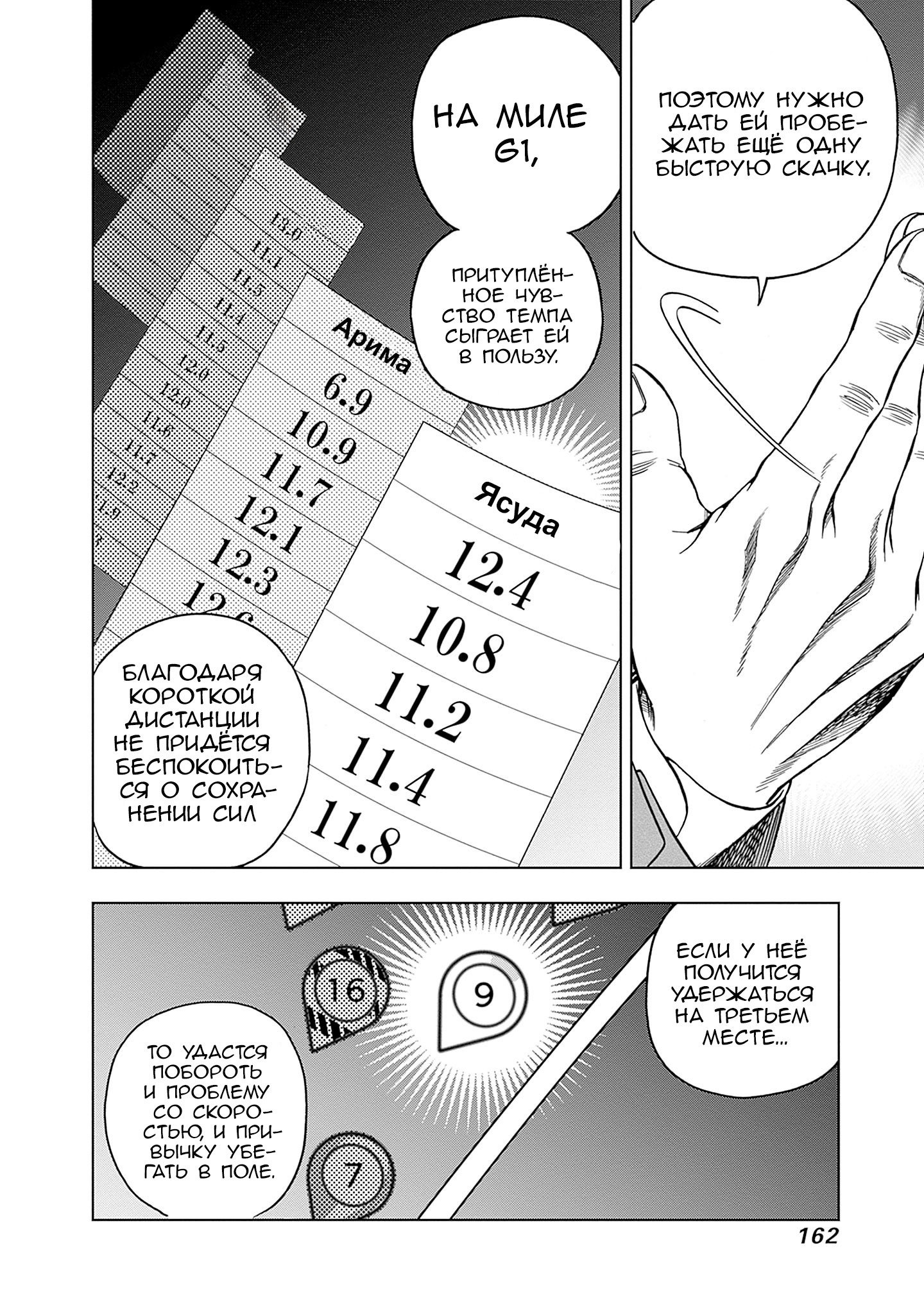 Манга Девушки-пони: Серая Золушка - Глава 153 Страница 12