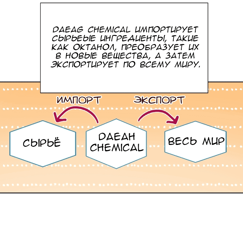 Манга Очаровательный ты - Глава 49 Страница 47