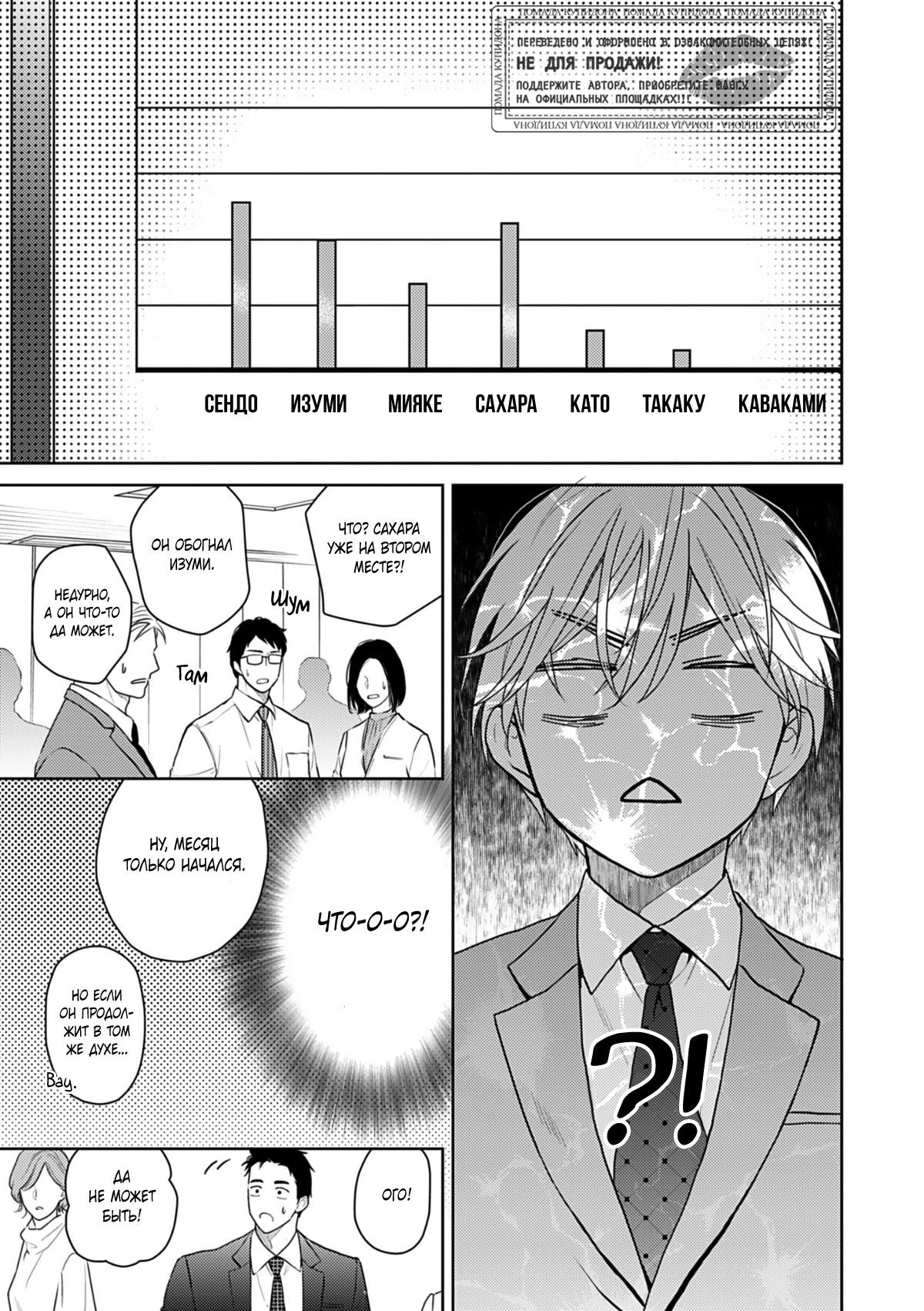 Манга Ты моя судьба, но мы несовместимы - Глава 7 Страница 28