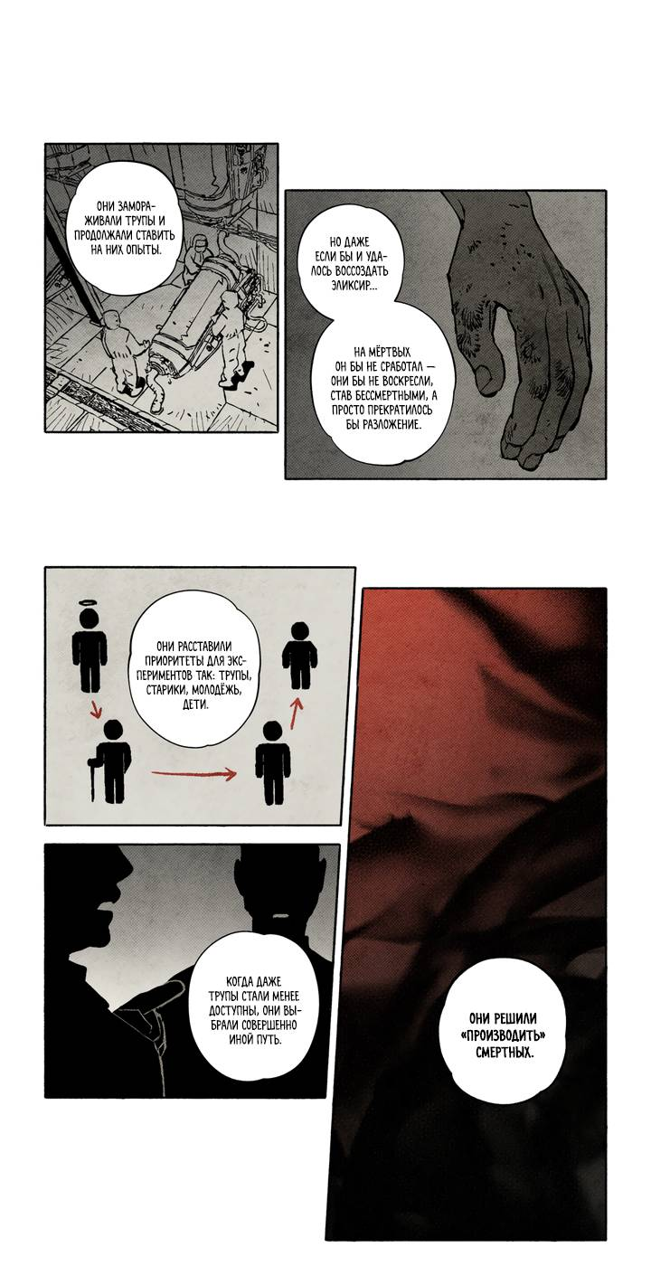 Манга Бессмертные дни - Глава 251 Страница 1