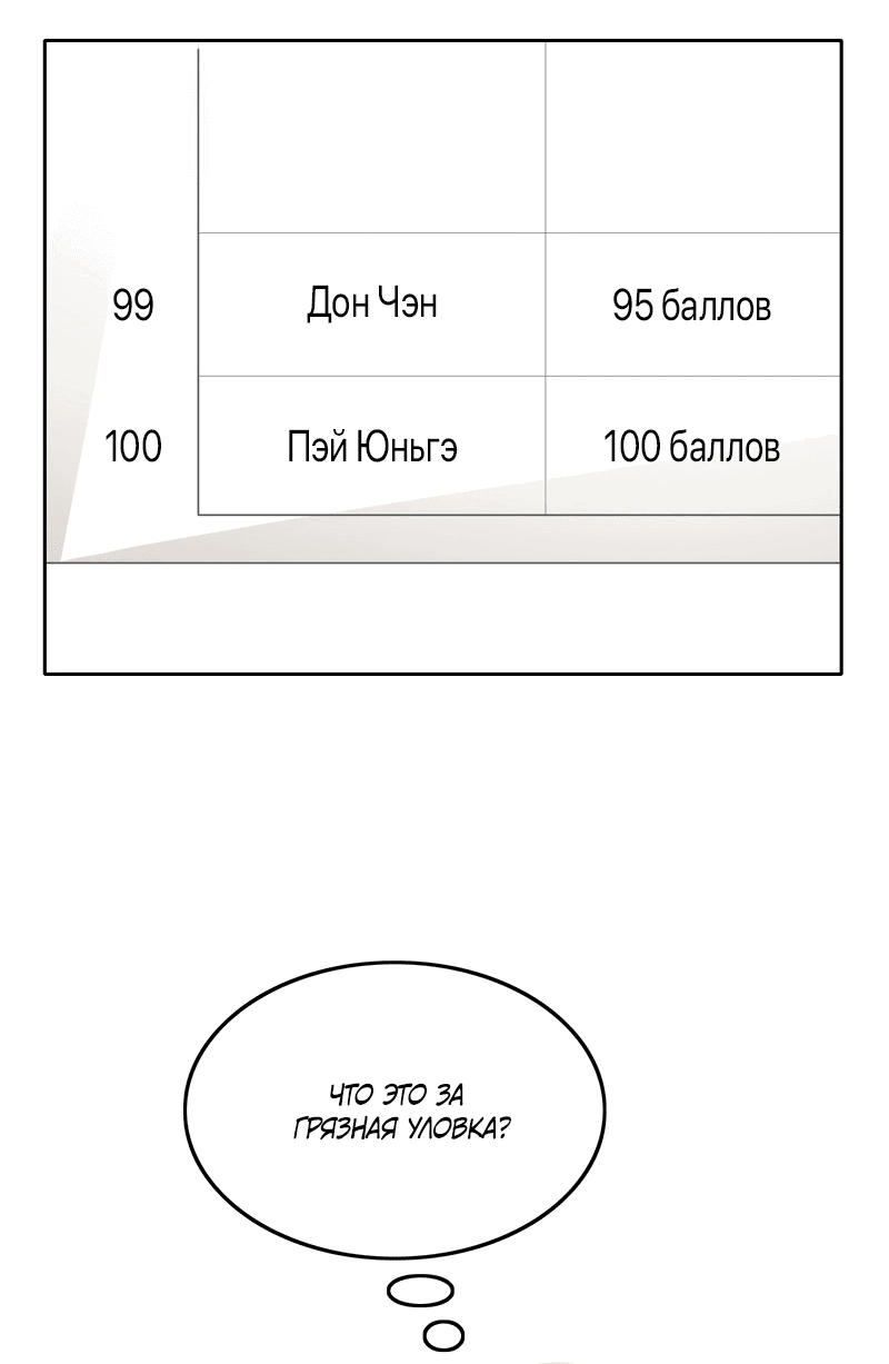 Манга Избалованная братьями, я стала неуправляемой - Глава 146 Страница 9