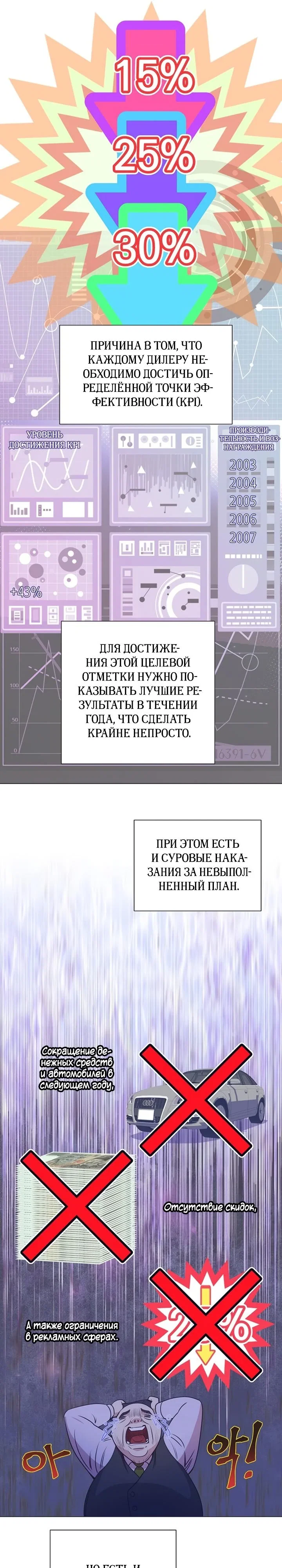 Манга В этой жизни я стану гением продаж - Глава 90 Страница 5