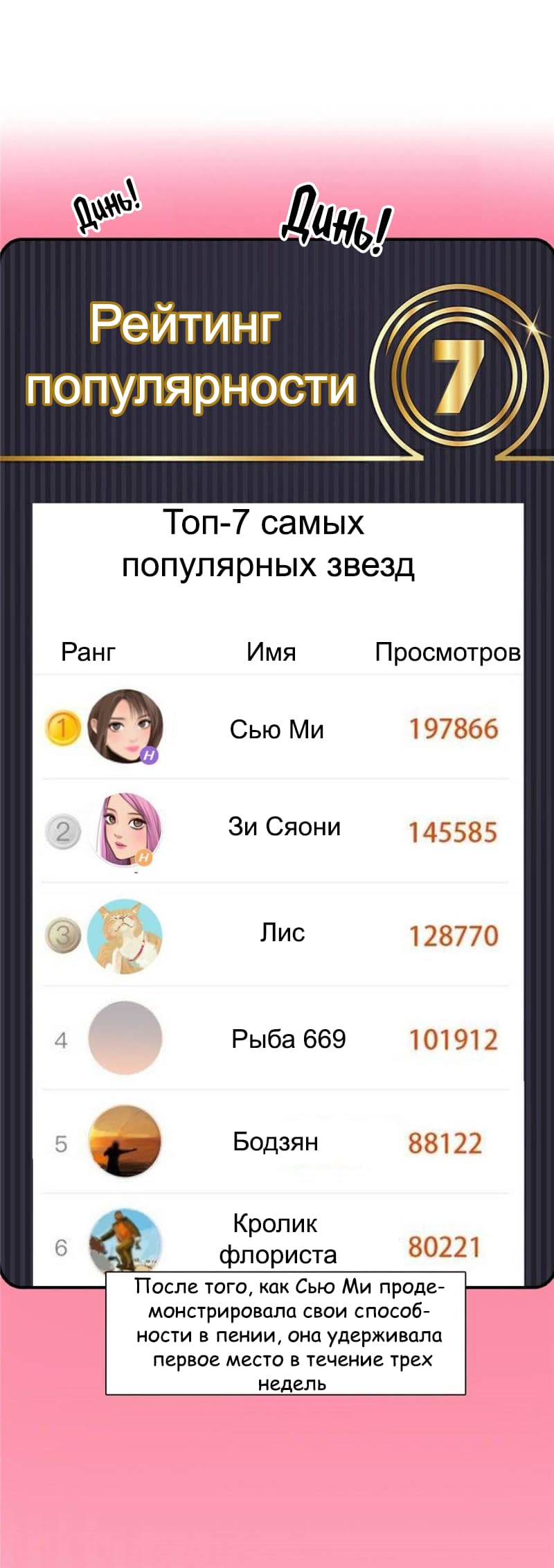 Манга Фальшивая красота - Глава 29 Страница 1