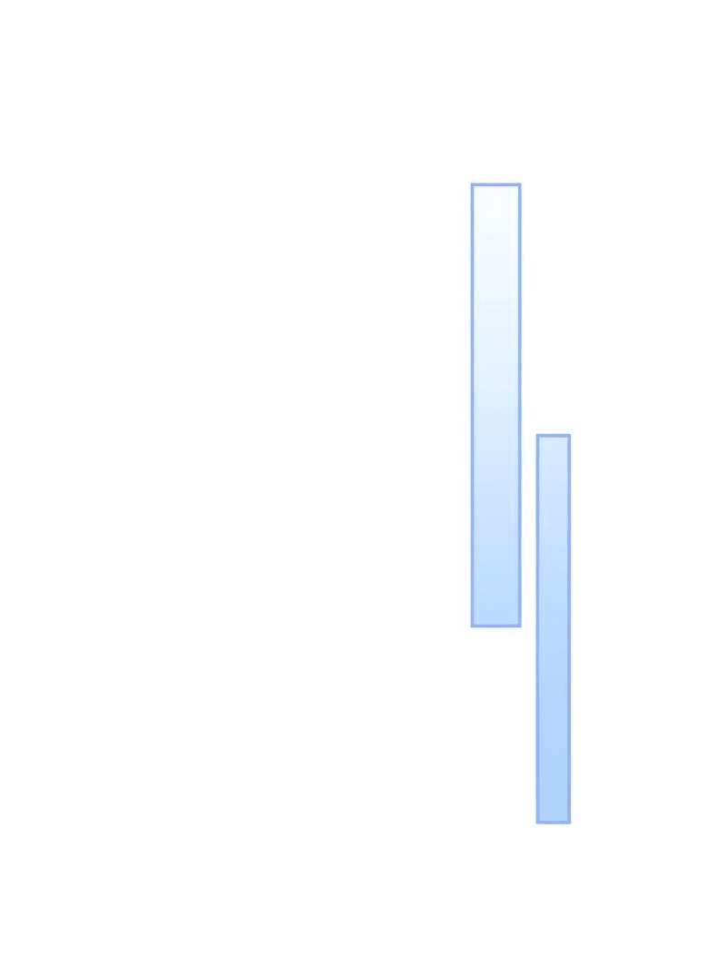 Манга Я, гангстер, стал старшеклассником - Глава 36 Страница 26