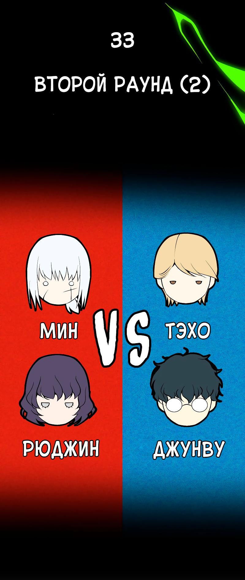 Манга Повернувшая стрелку - Глава 33 Страница 2