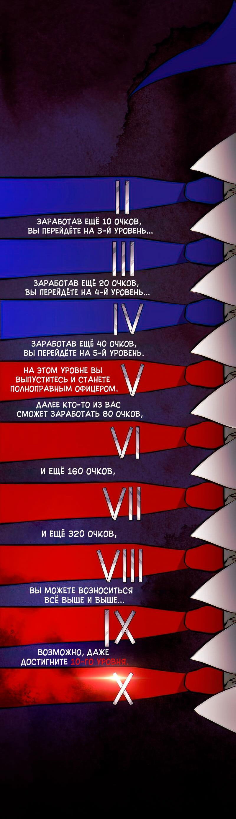 Манга Повернувшая стрелку - Глава 6 Страница 56