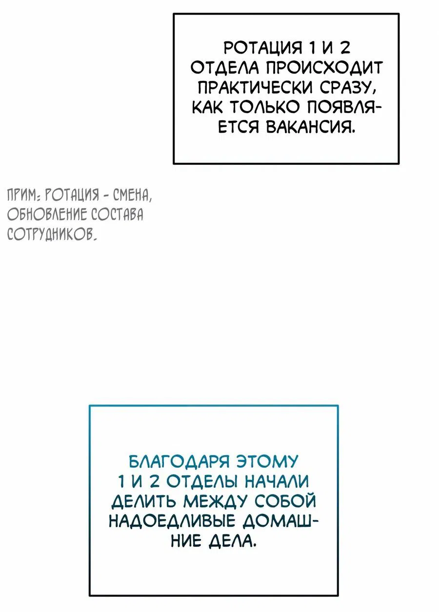 Манга Дневник выживания секретаря Гвангуна - Глава 14 Страница 42