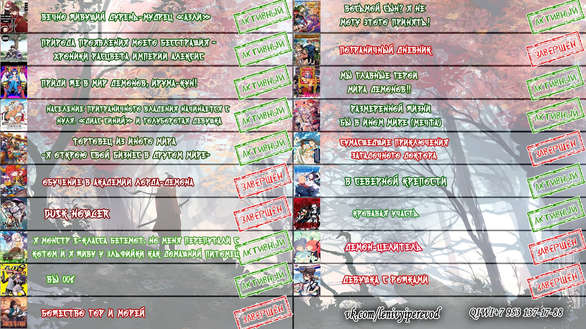 Манга Торговец из иного мира. «Я открою свой бизнес в другом мире» - Глава 21 Страница 27