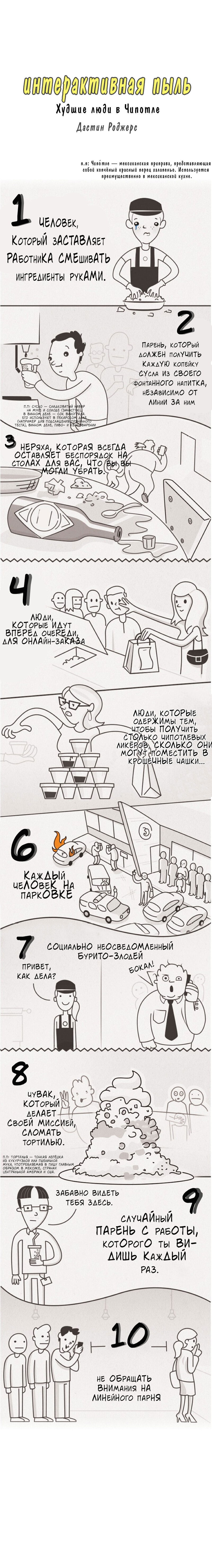 Манга Интерактивная пыль - Глава 53 Страница 1