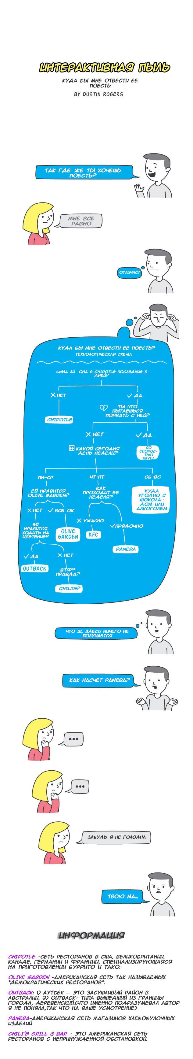 Манга Интерактивная пыль - Глава 45 Страница 1