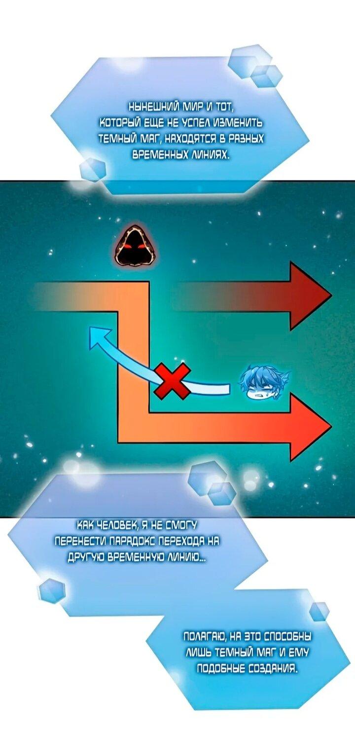 Манга Последний искатель приключений - Глава 105 Страница 40