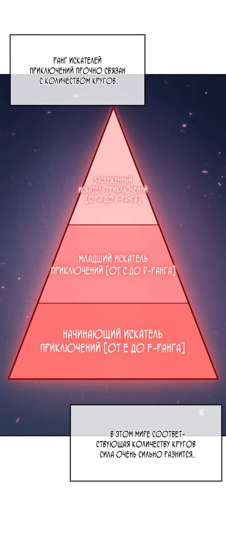 Манга Последний искатель приключений - Глава 4 Страница 57