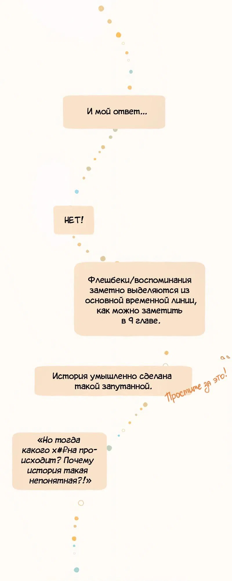 Манга Забытые Существа - Глава 18 Страница 2