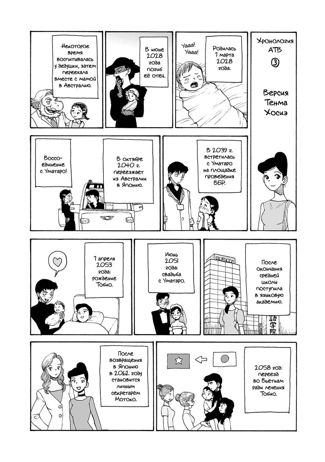 Манга Атом: Становление - Глава 122 Страница 46