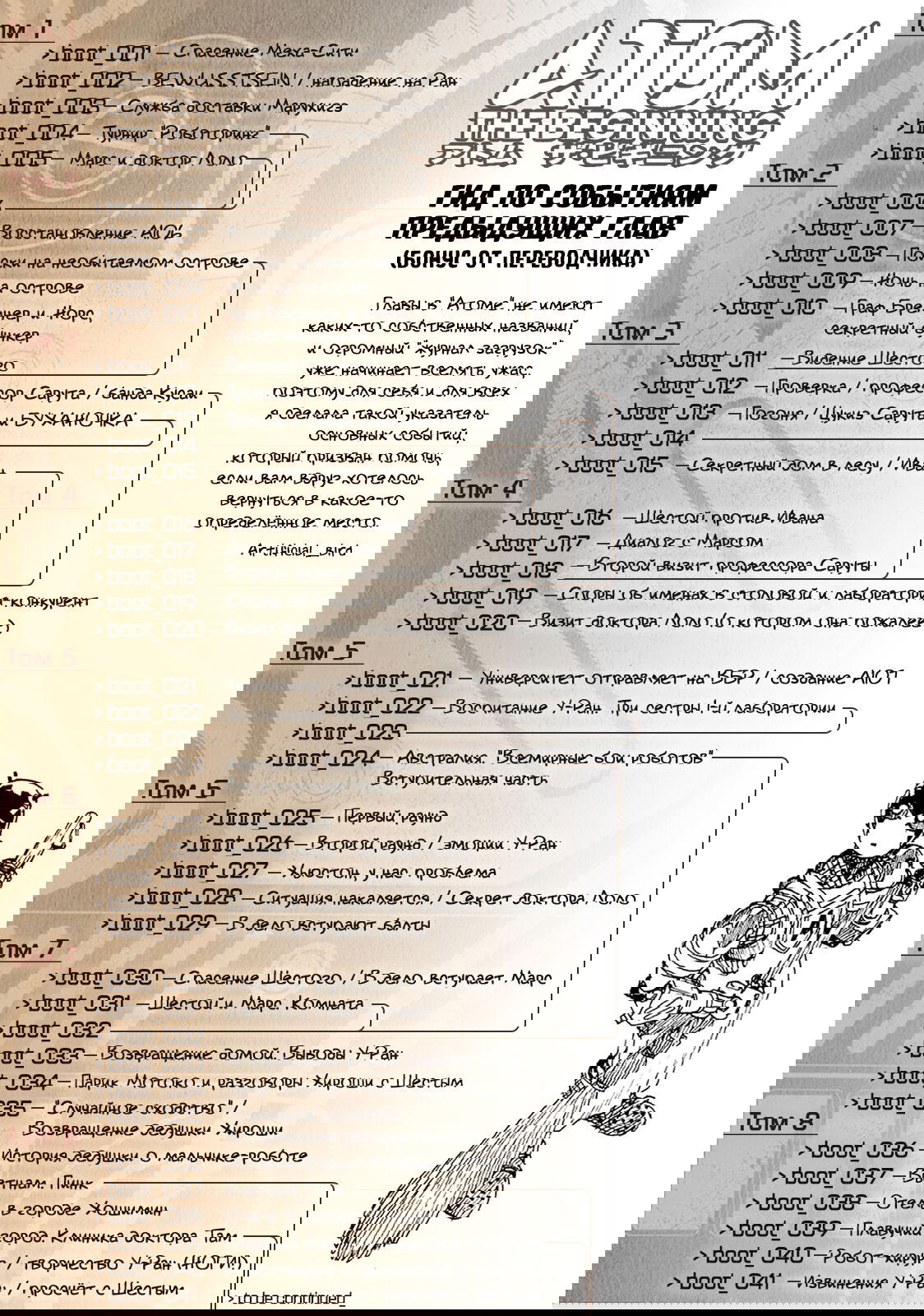 Манга Атом: Становление - Глава 59 Страница 40