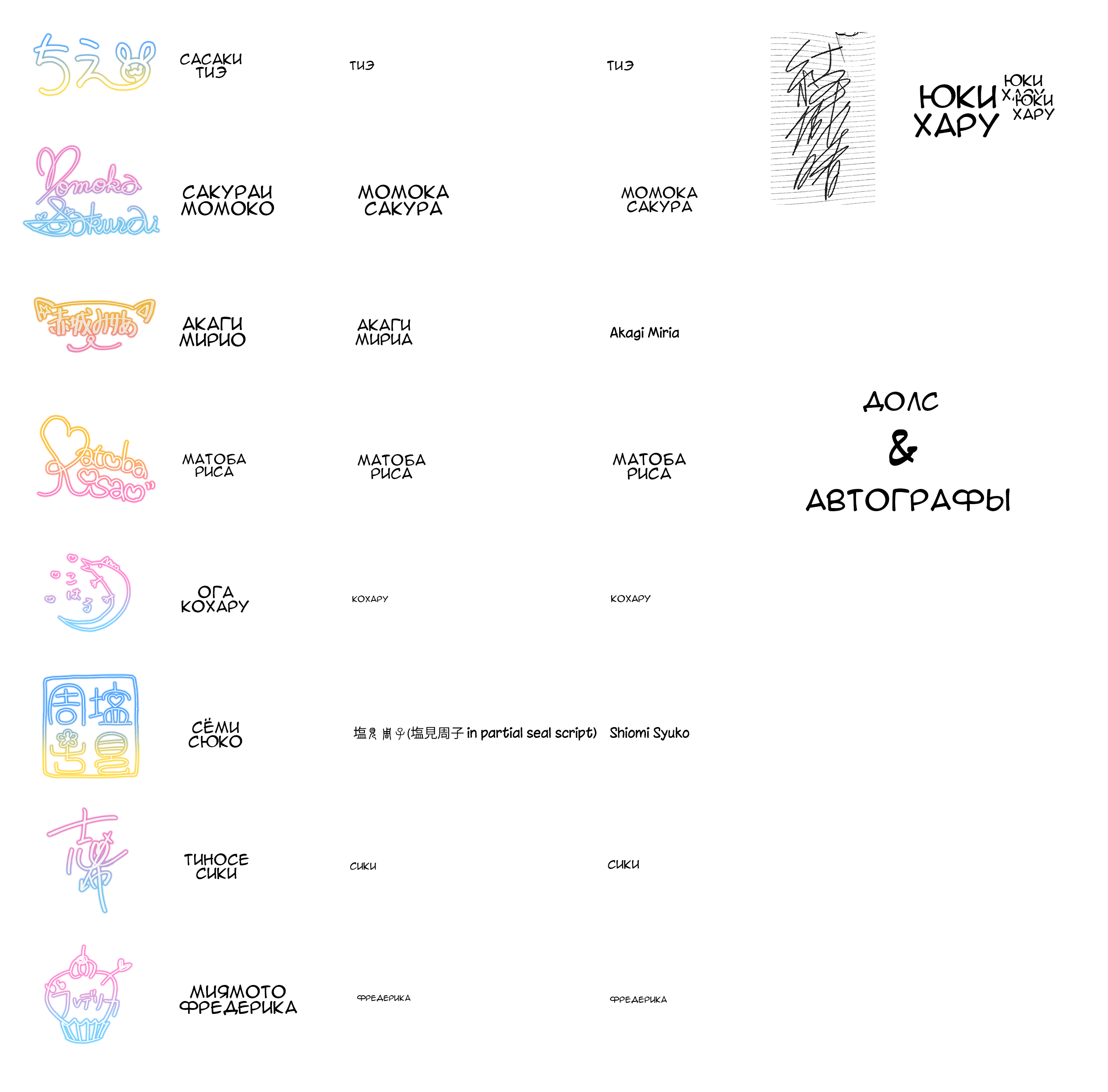 Манга Девушки-золушки: U149 - Глава 123 Страница 20