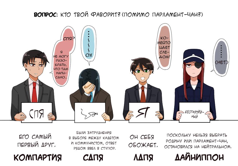 Манга Партийные заметки - Глава 2 Страница 3