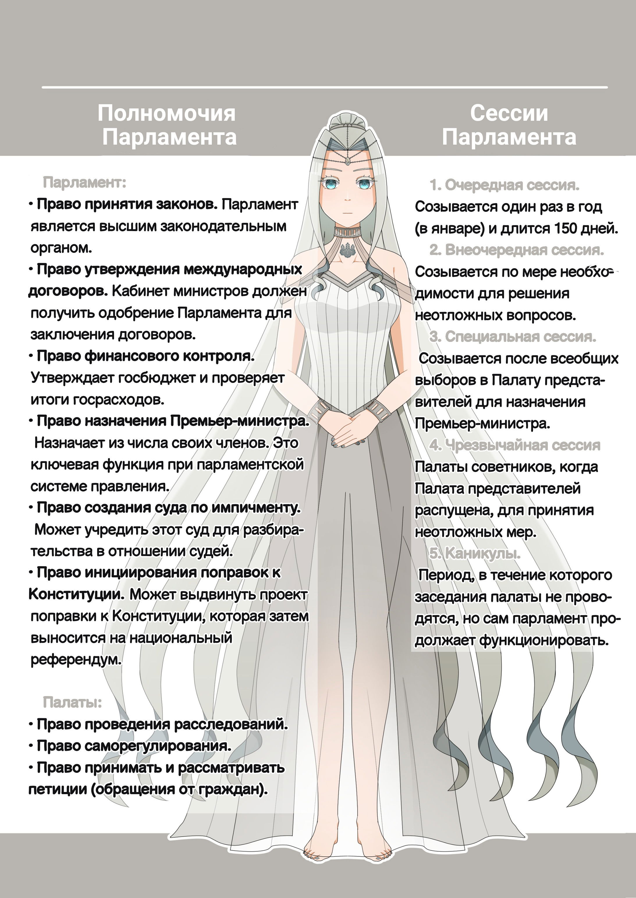 Манга Партийные заметки - Глава 1 Страница 15