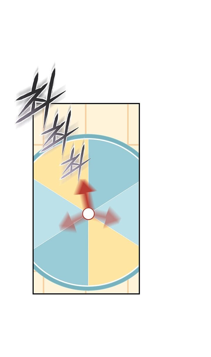 Манга Выживание в роли горничной в хоррор-игре - Глава 6 Страница 28