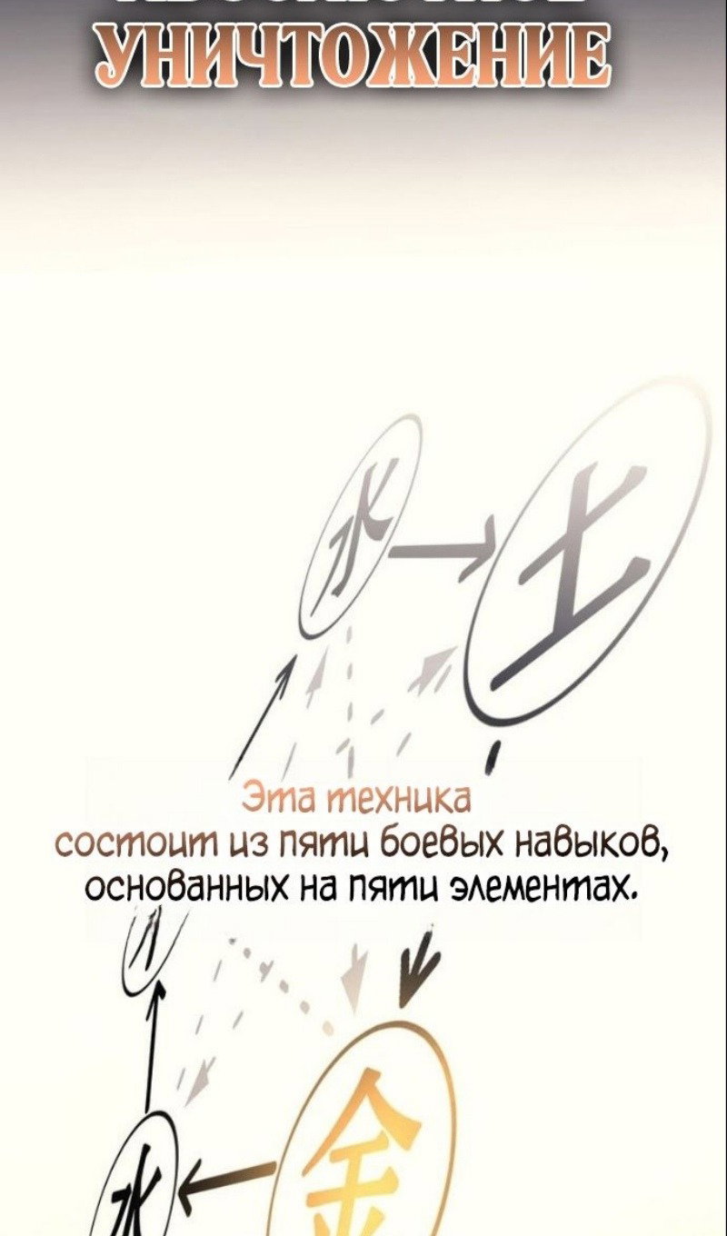 Манга Бог войны, вернувшийся на 2 уровень - Глава 104 Страница 40