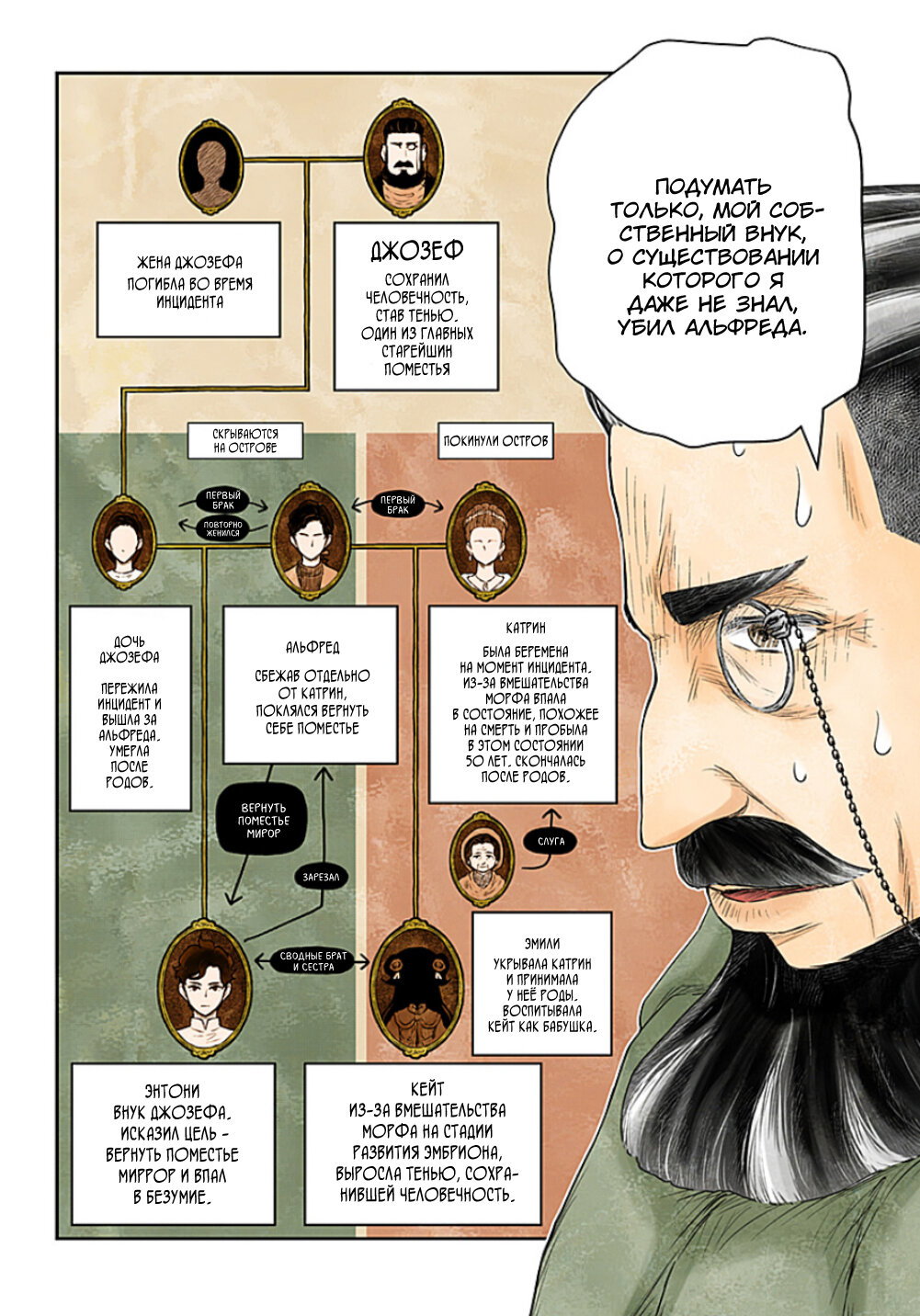 Манга Дом теней (Цветное издание) - Глава 222 Страница 3