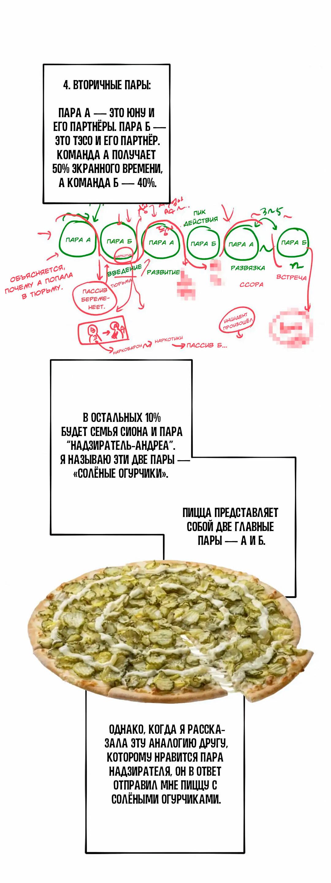 Манга Тюремный завтрак - Глава 28.5 Страница 19