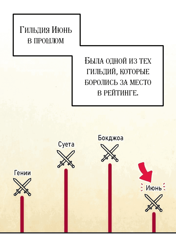 Манга Как взрастить и воспитать нуба - Глава 14 Страница 32