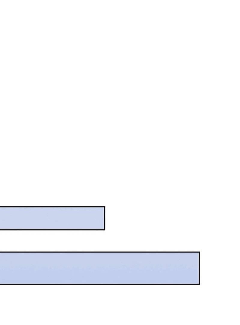 Манга Эй, не нажимай эту кнопку - Глава 52 Страница 32