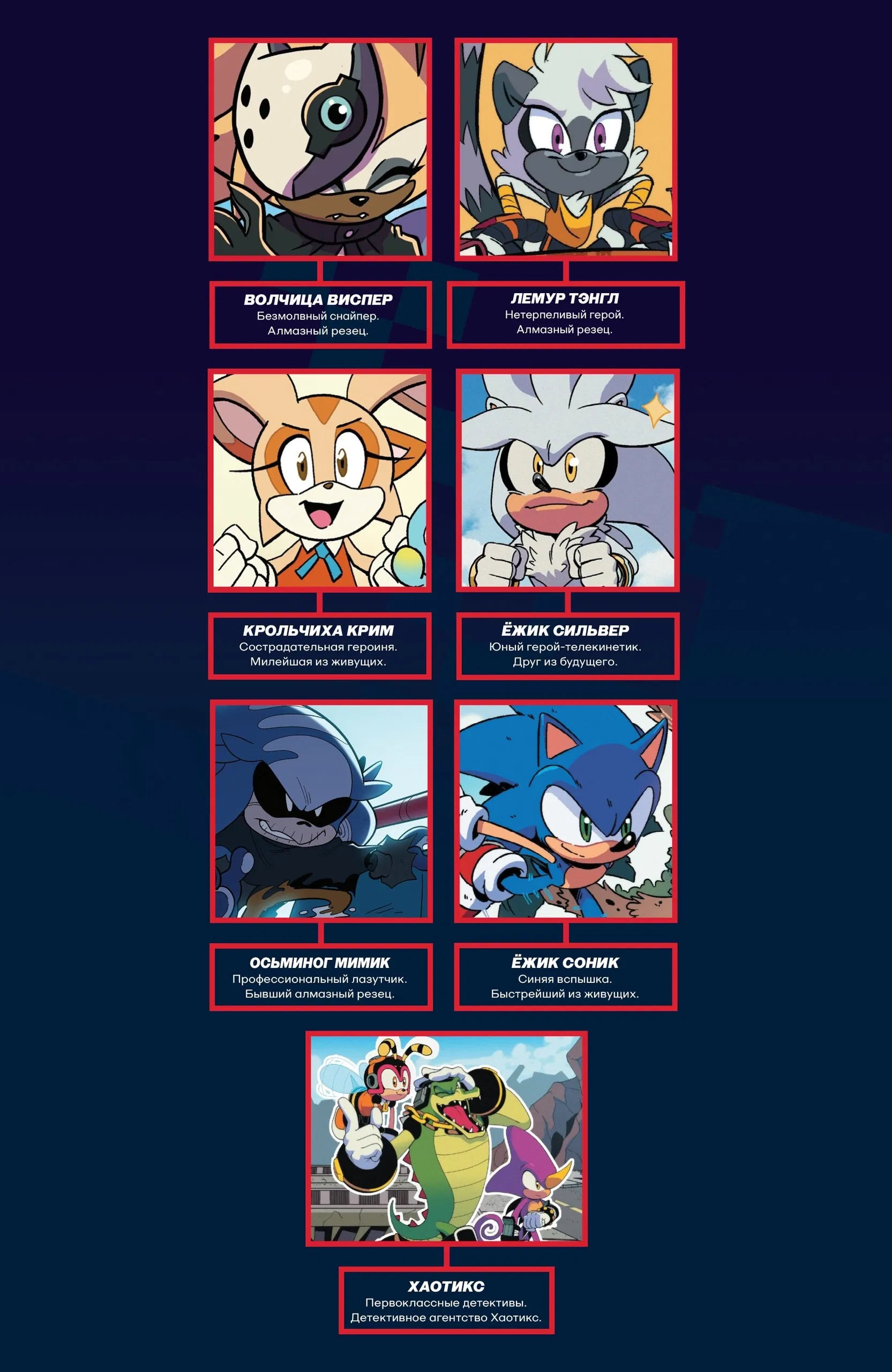 Манга Соник Ёжик - Глава 79 Страница 6