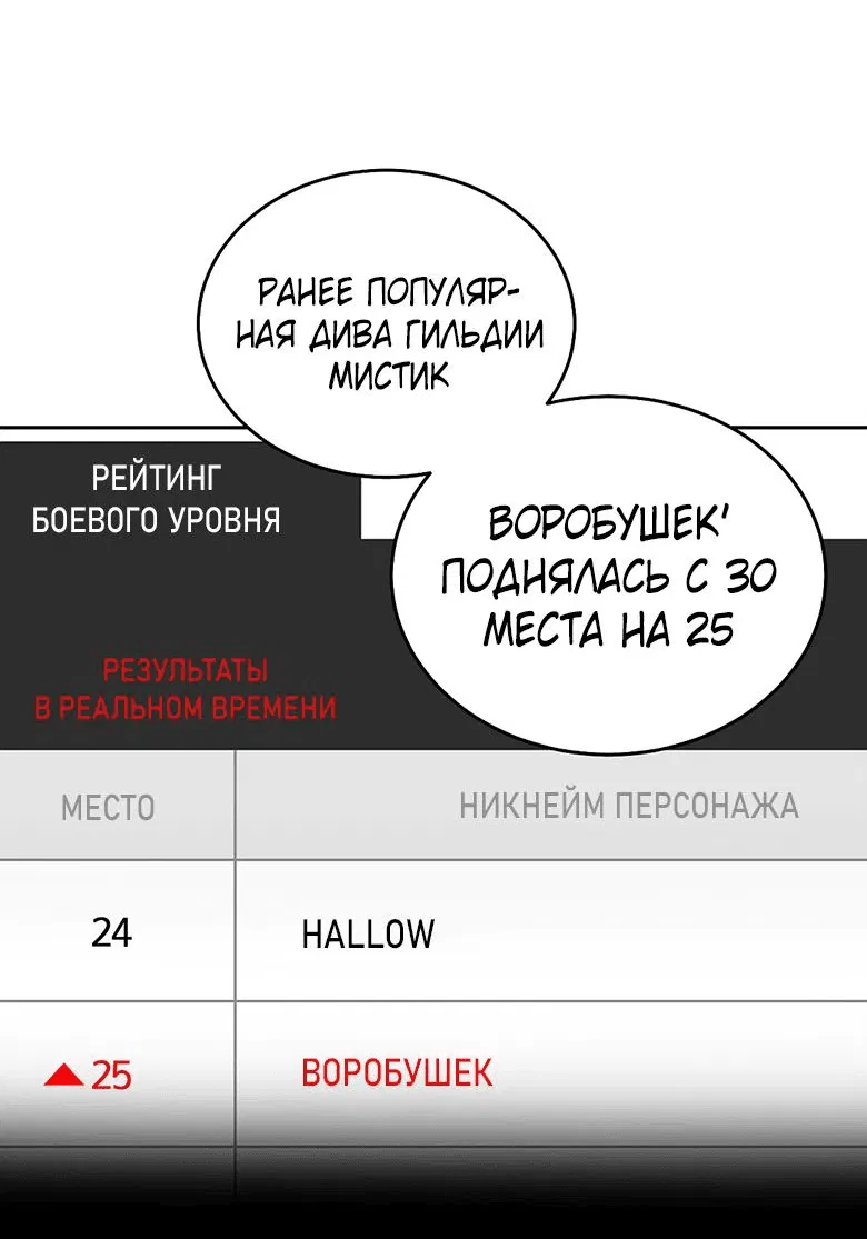Манга Я пугало - Глава 18 Страница 55