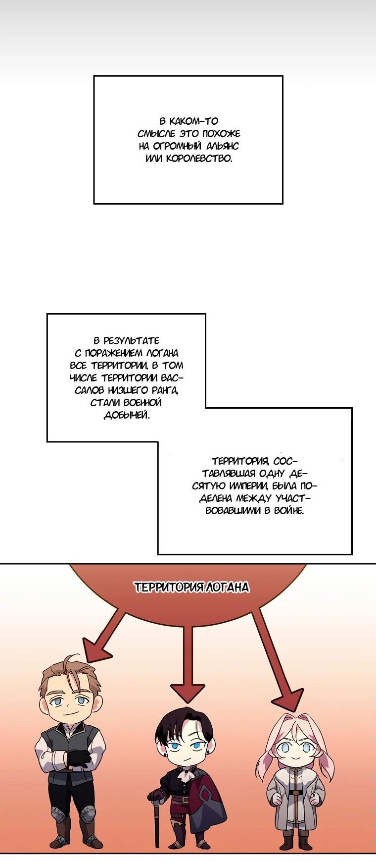Манга Читра - Глава 211 Страница 5