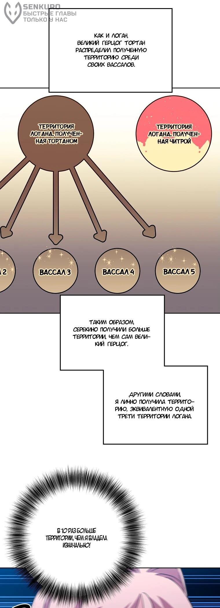Манга Читра - Глава 211 Страница 6