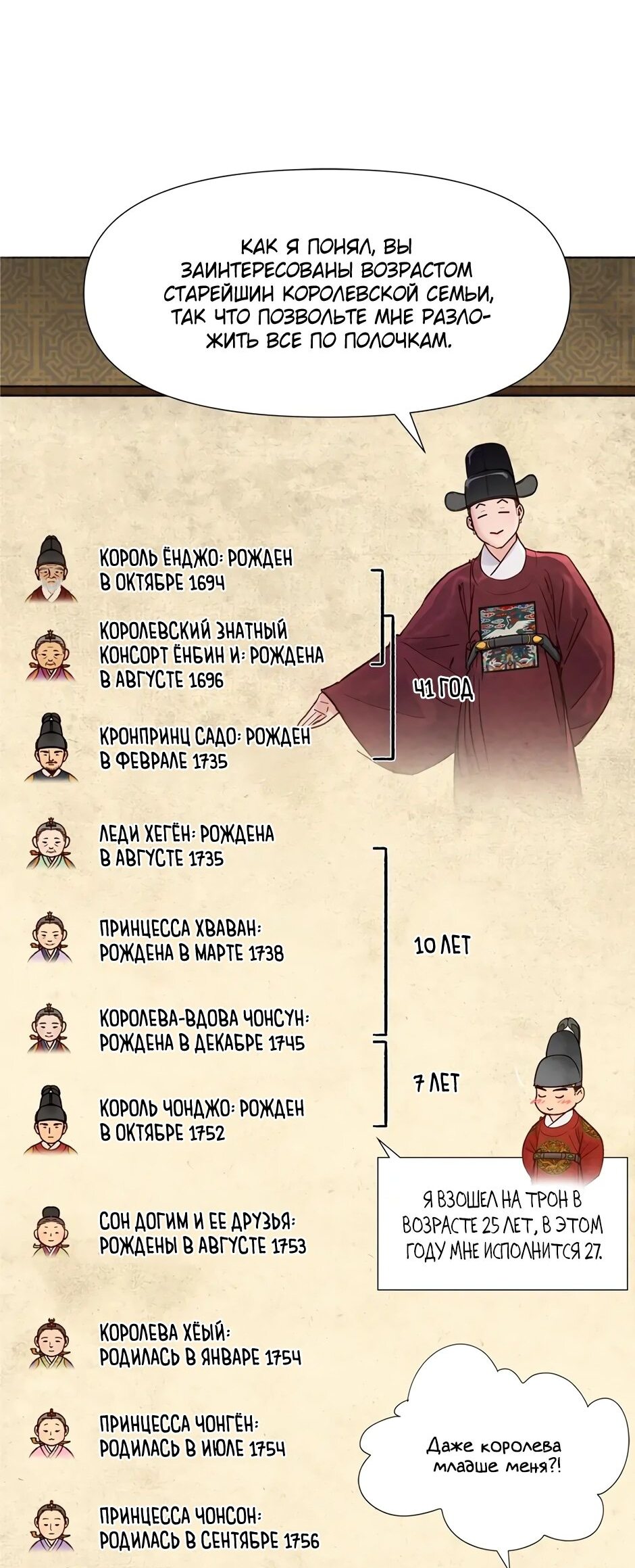 Манга Красные манжеты на рукавах - Глава 71 Страница 92