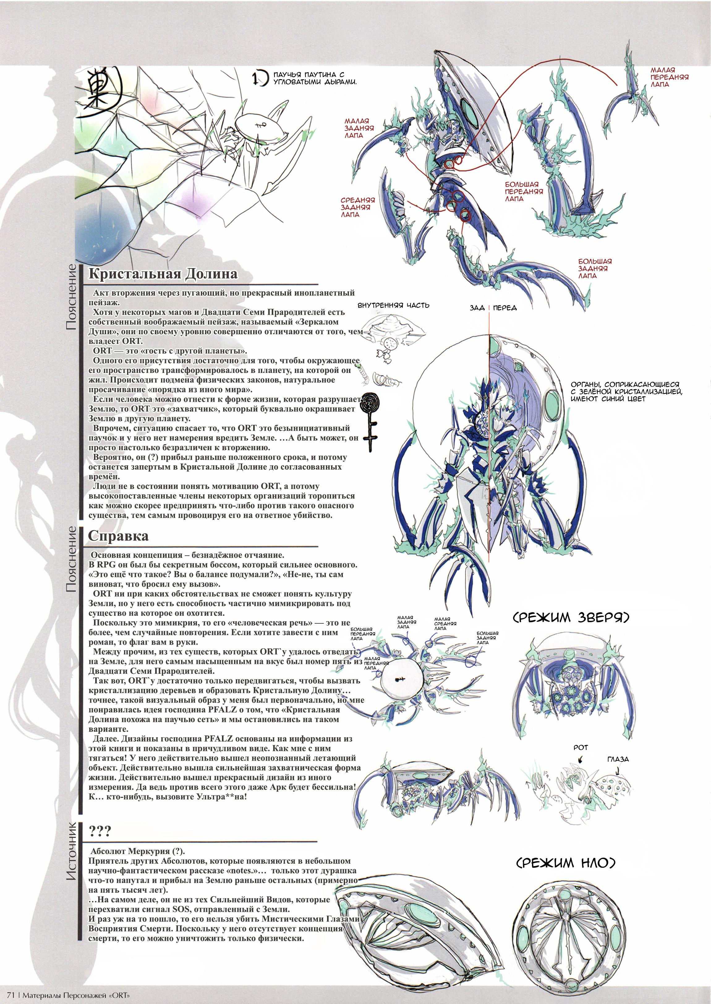Манга Type-Moon - Материалы Персонажей - Глава 25 Страница 2