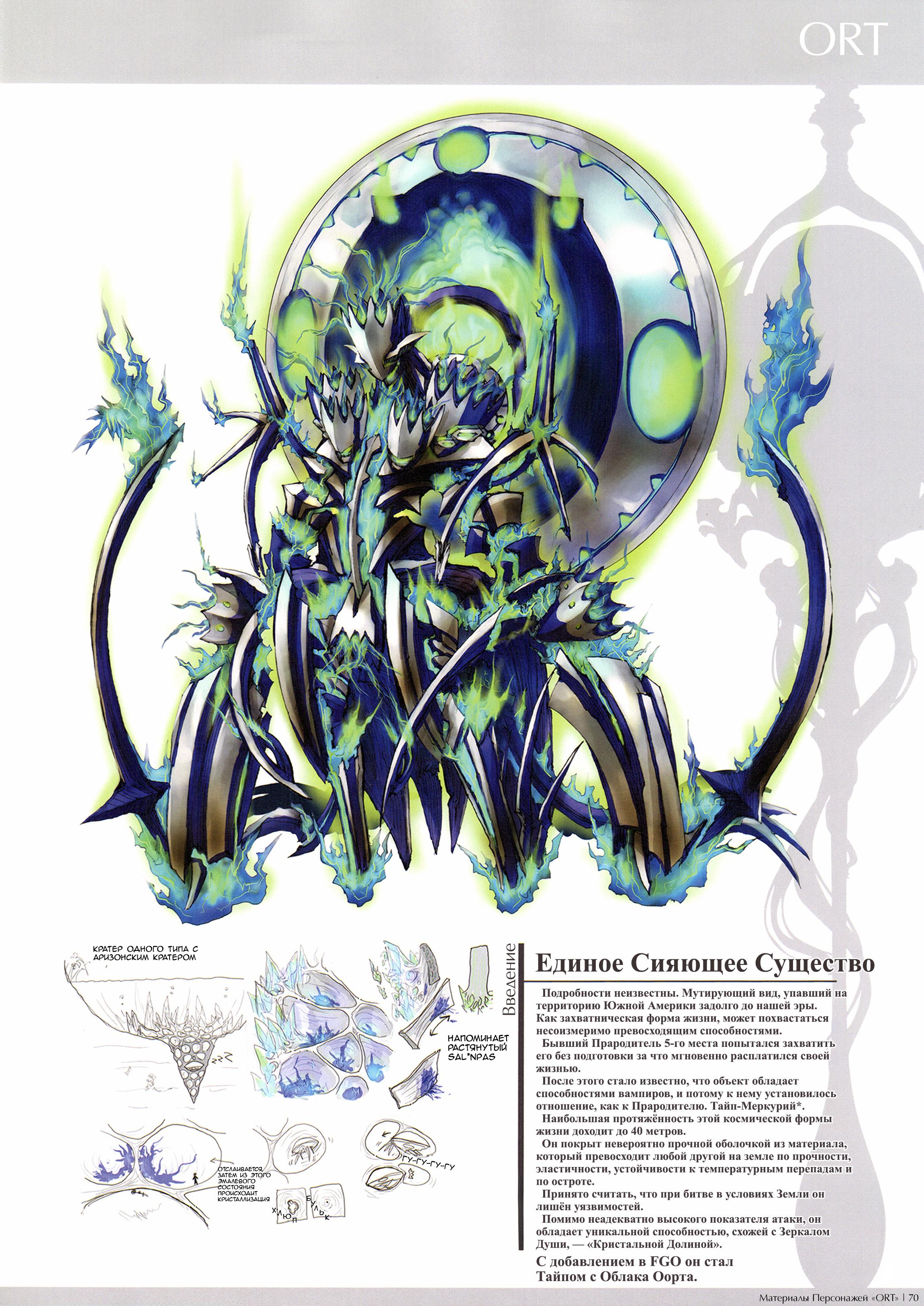 Манга Type-Moon - Материалы Персонажей - Глава 25 Страница 1