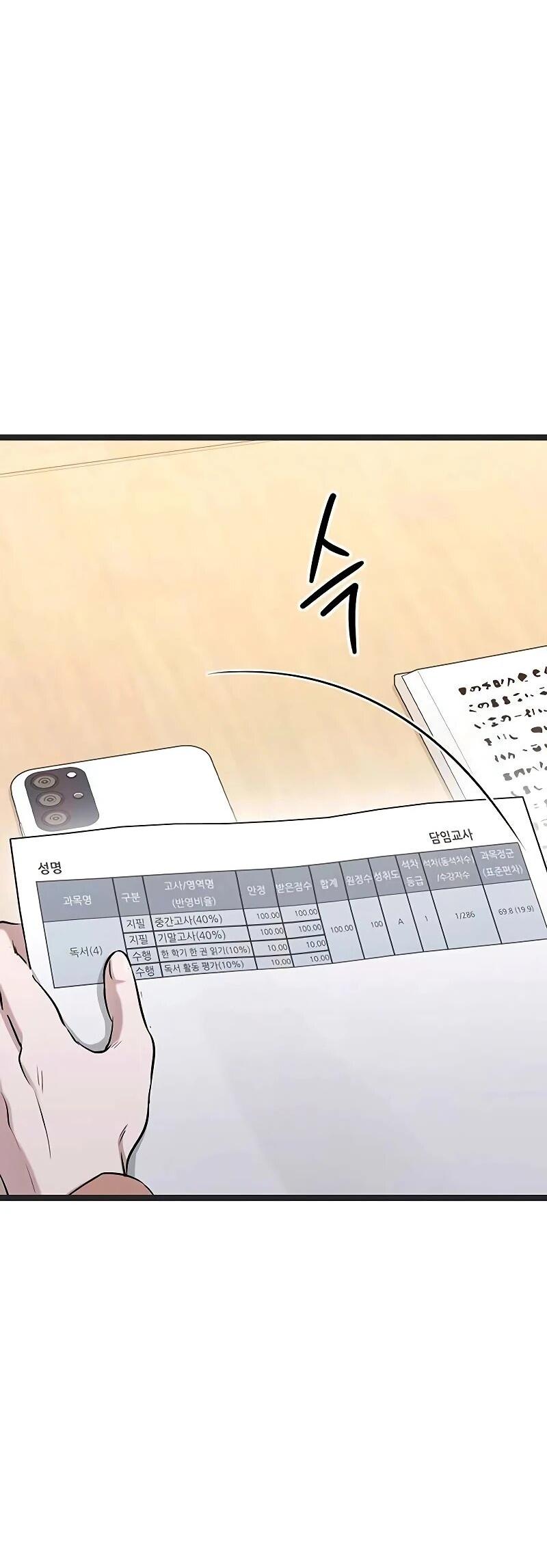 Манга Королева-старшеклассница - Глава 39 Страница 56