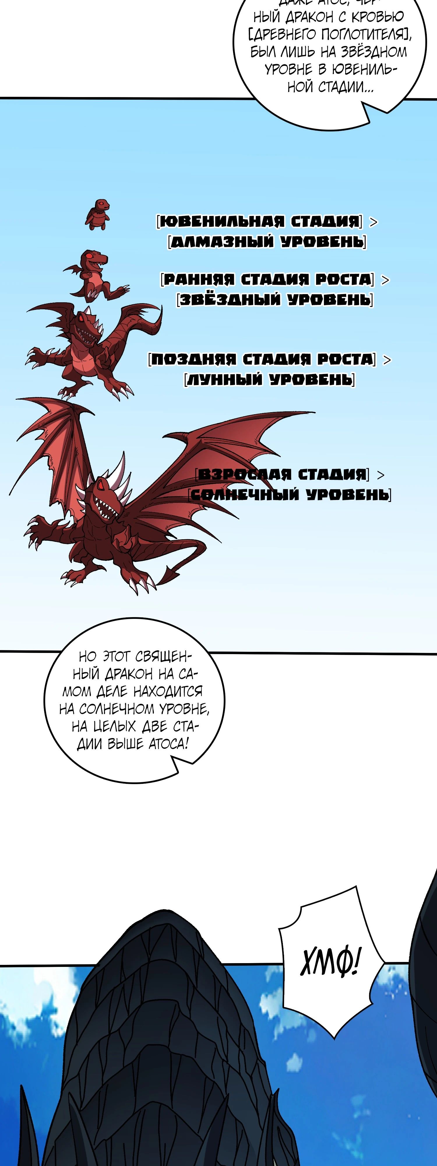 Манга Я перевоплотился в могущественного дракона для сокрушения мира! - Глава 81 Страница 2