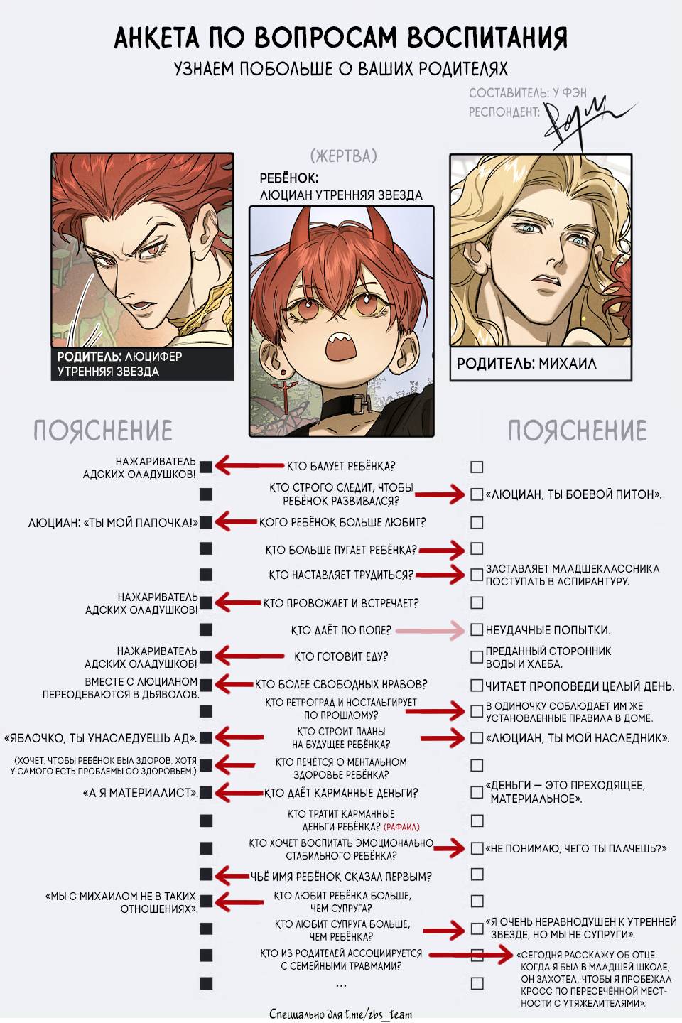 Манга Адский стажер - Глава 18 Страница 1