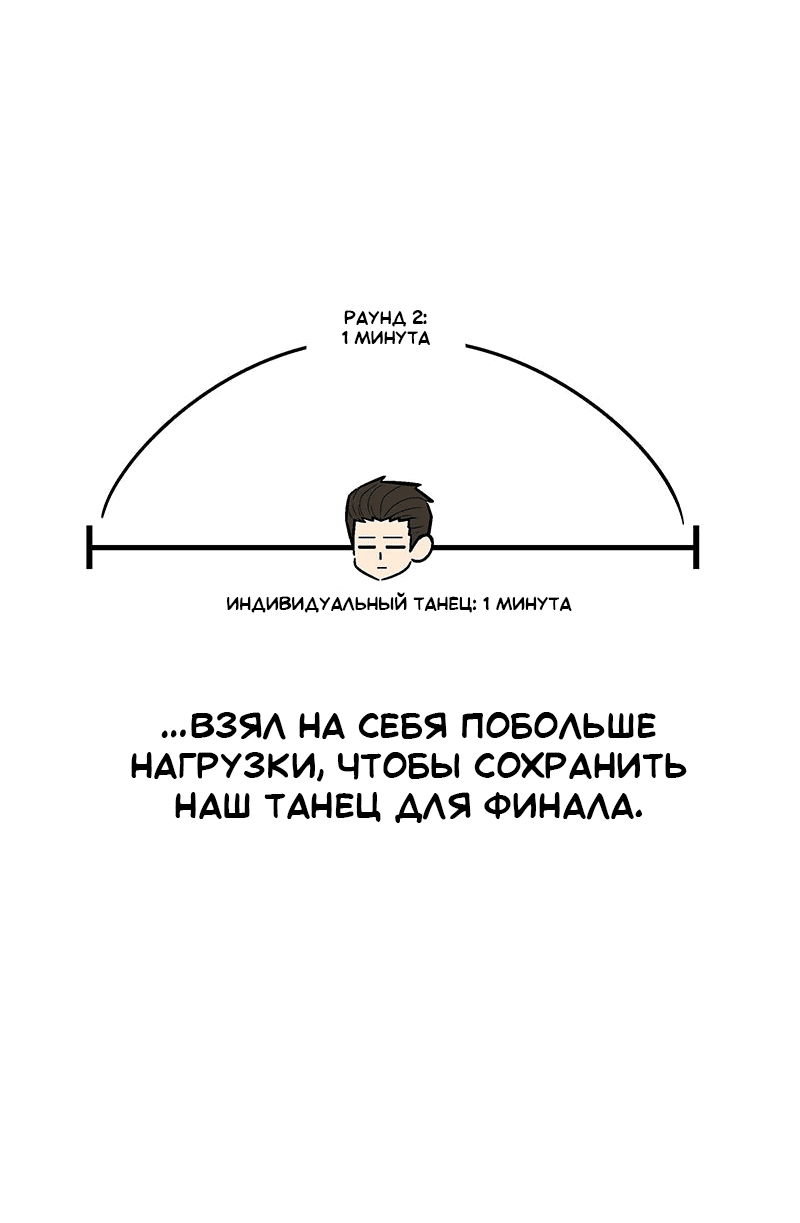 Манга Школа уличного искусства - Глава 24 Страница 22