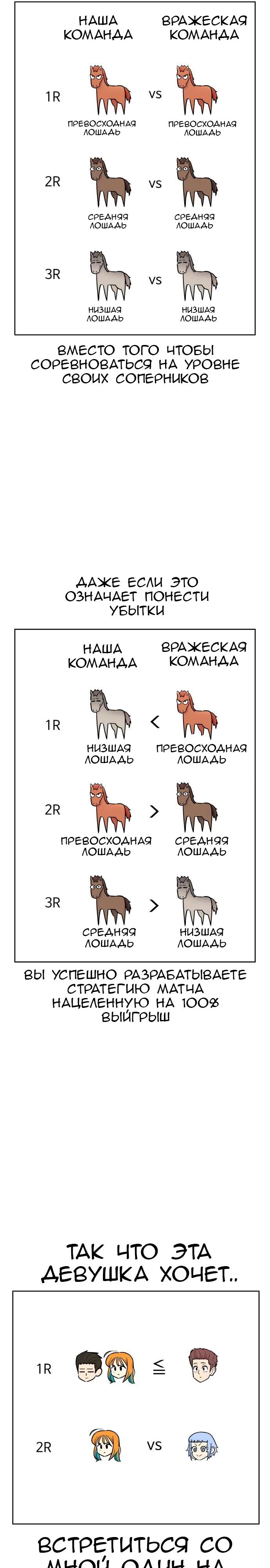 Манга Школа уличного искусства - Глава 28 Страница 19
