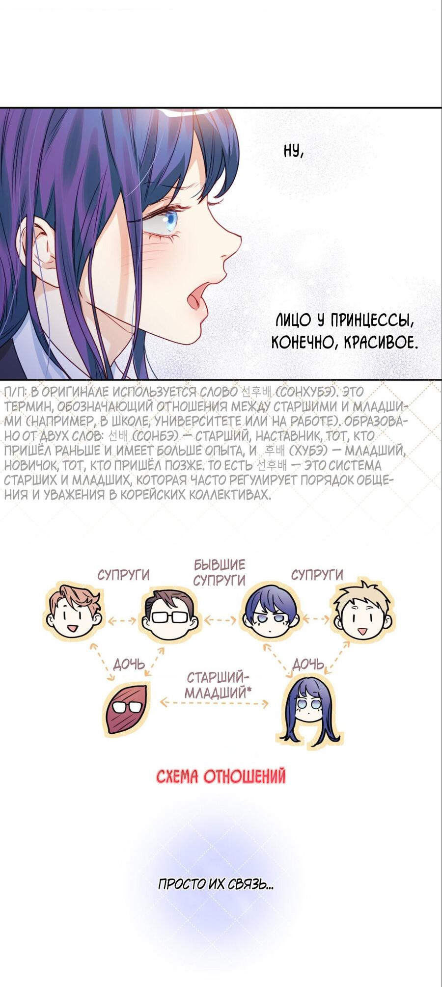Манга Любовь — просто иллюзия! Суперзвезда - Глава 16 Страница 27