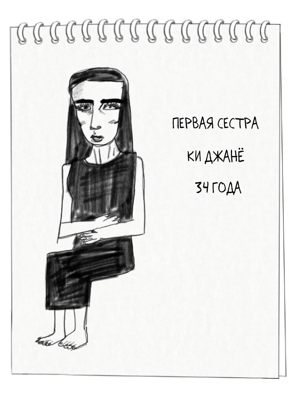 Манга Сёстры Ки - Глава 2 Страница 96