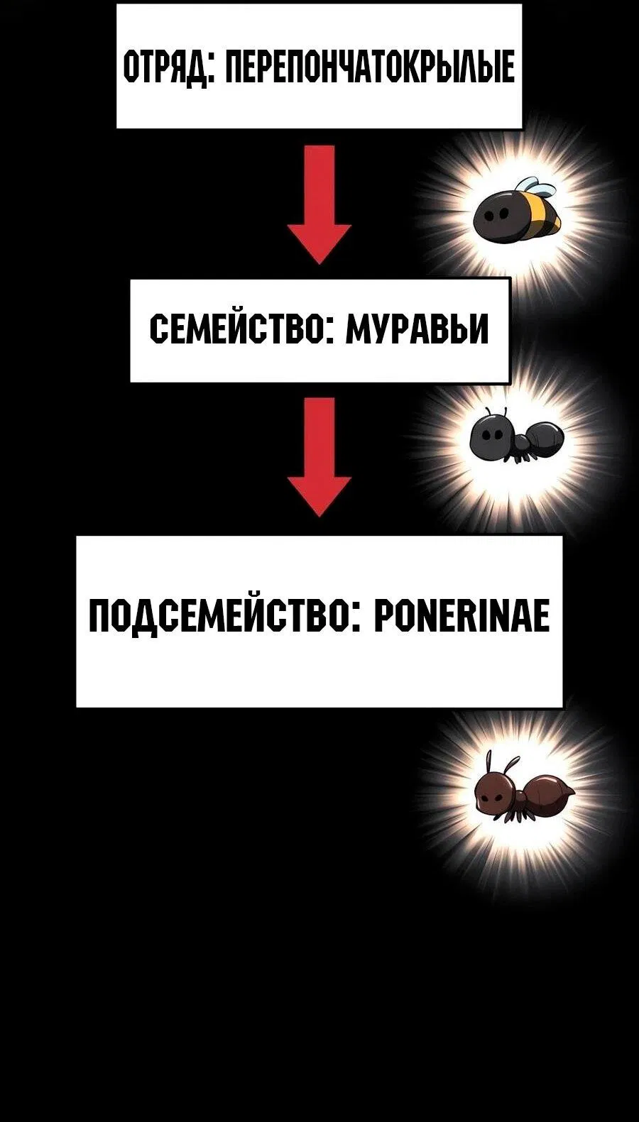 Манга Знаток ядов из сычуаньского клана Тан - Глава 29 Страница 2